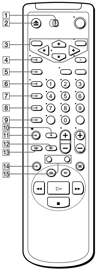 SONY SLV-X847ML - Remote commander - 1