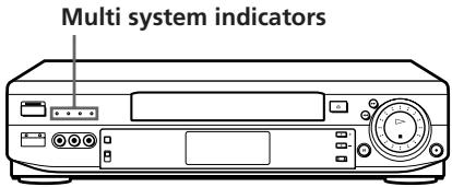 SONY SLV-X847ML - Checking the TV system - 1