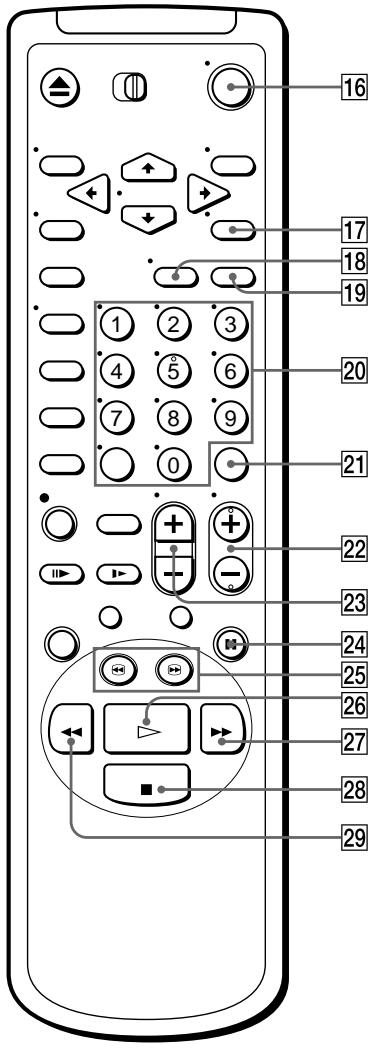 SONY SLV-X847ML - Remote commander - 2
