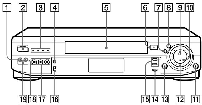 SONY SLV-X847ML - Front panel - 1