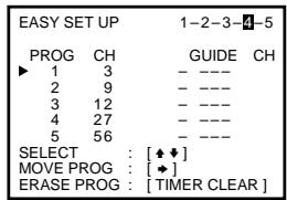 SONY SLV-X847ML - Setting up the VCR with EASY SET UP - 7