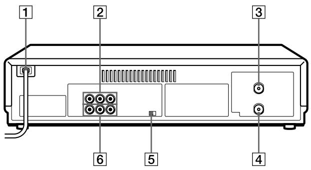 SONY SLV-X847ML - Rear panel - 1