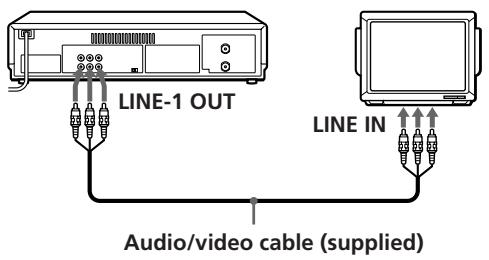 SONY SLV-X847ML - To a stereo system - 1