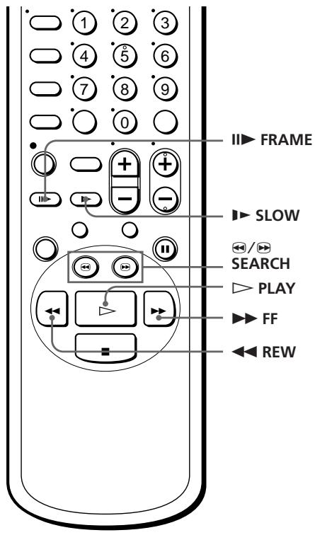 SONY SLV-X847ML - Playing/searching at various speeds - 1