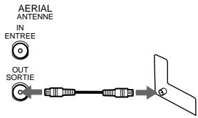 SONY SLV-X9G - 2 - 1