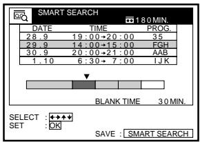 SONY SLV-X9G - Before you start... - 1