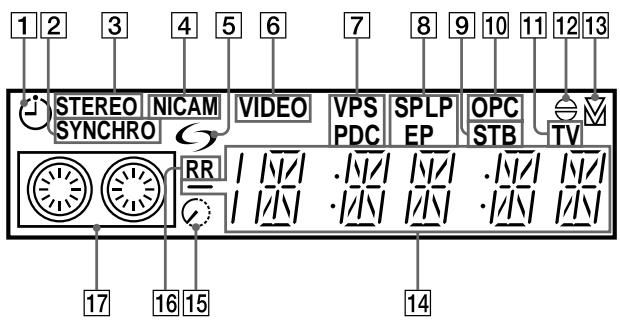 SONY SLV-X9G - Display window - 1