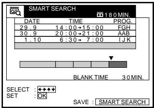 SONY SLV-X9G - To assign a memory number after recording - 1