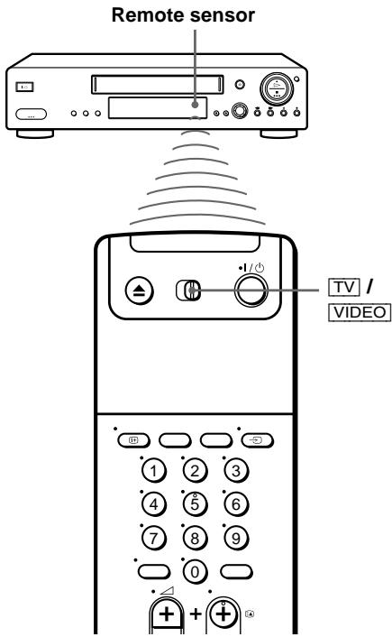 SONY SLV-X9G - Using the remote commander - 1