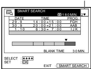 SONY SLV-X9G - Before you start... - 3