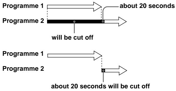 SONY SLV-X9G - When the timer settings overlap - 1