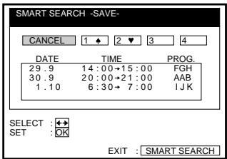 SONY SLV-X9G - To assign a memory number after recording - 2