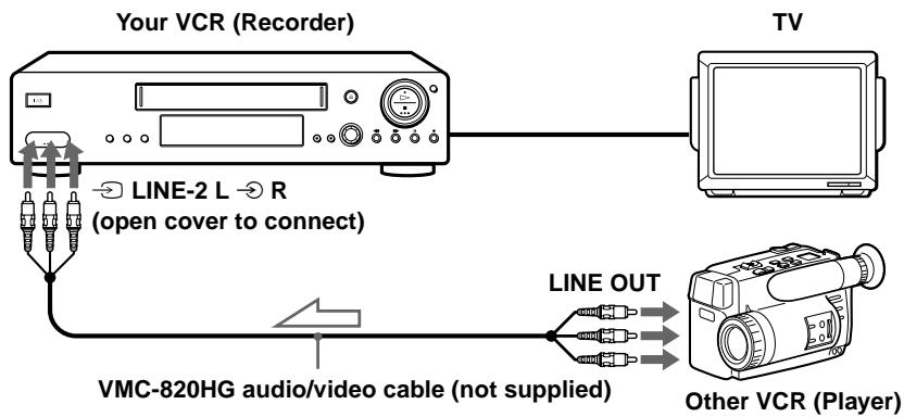 SONY SLV-X9G - How to connect to record on this VCR - 2