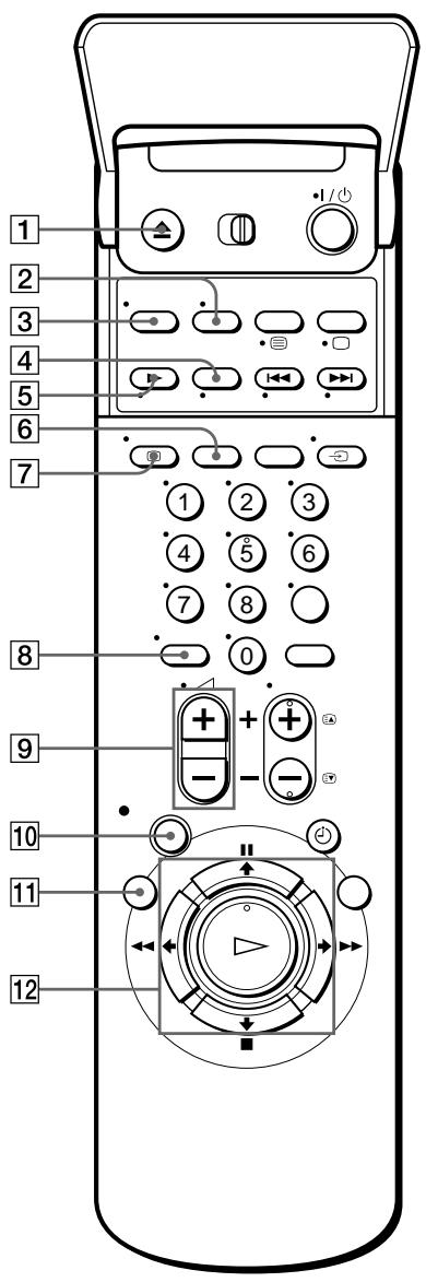 SONY SLV-X9N - Remote commander - 1