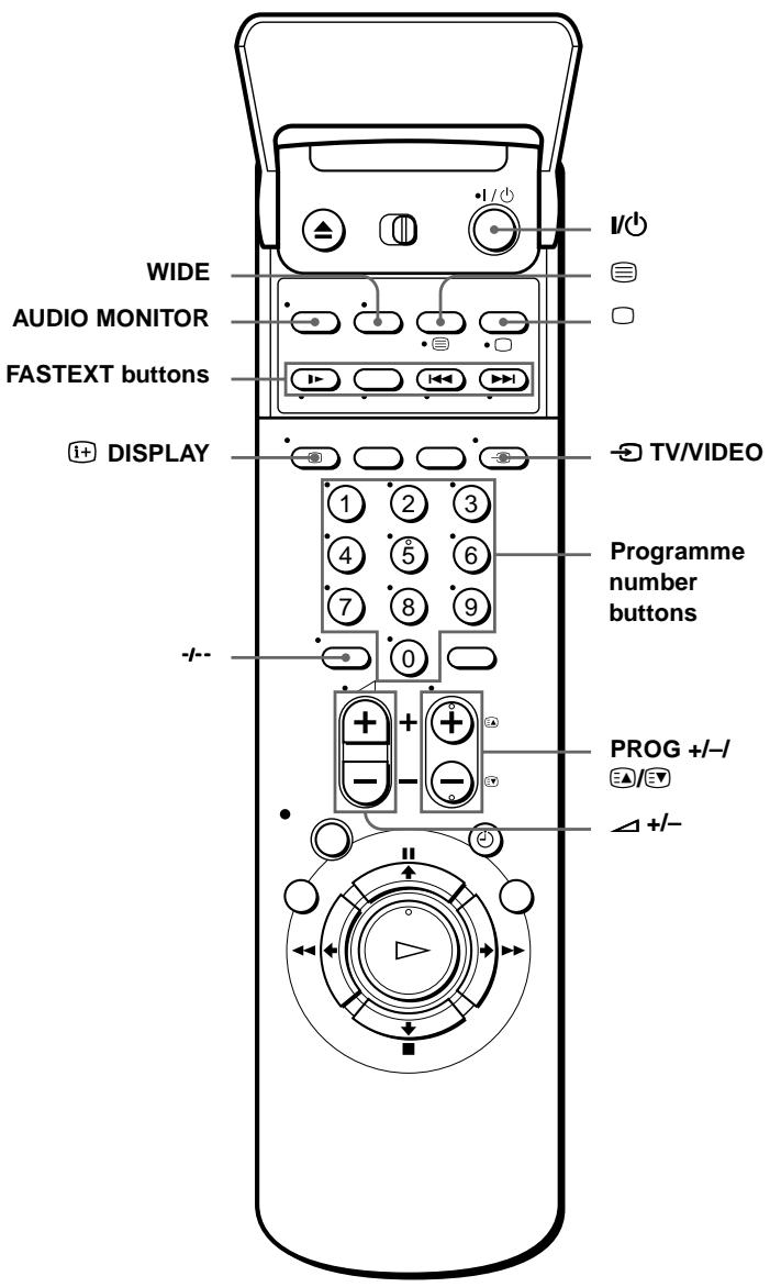 SONY SLV-X9N - Using the remote commander - 2