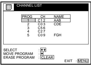 SONY SLV-X9N - Before you start... - 5