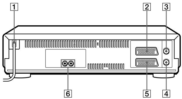 SONY SLV-X9N - How to open the jack cover - 2