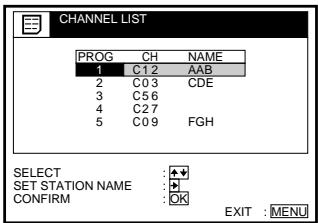 SONY SLV-X9N - Before you start... - 4