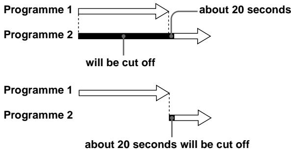 SONY SLV-X9N - When the timer settings overlap - 1