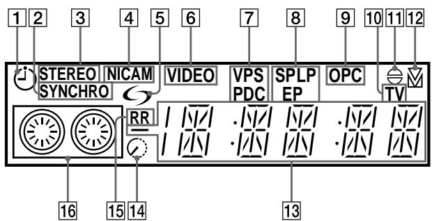 SONY SLV-X9N - How to open the jack cover - 1