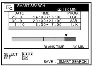 SONY SLV-X9N - To assign a memory number after recording - 1