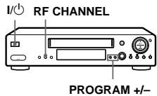 SONY SLV-X9N - Tuning your TV to the VCR - 1