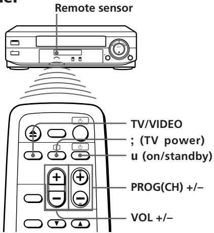 SONY SLV-XA127PS - Using the remote commander - 1