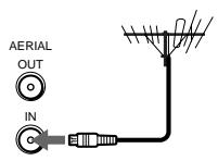 SONY SLV-XA145ME - Connecting the unit - 2