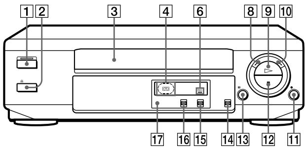 SONY SLV-XA145ME - Front panel (SLV-XA145) - 1