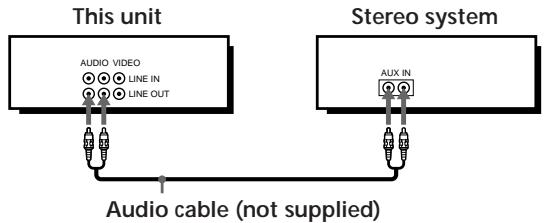 SONY SLV-XA145ME - Additional connections - 3