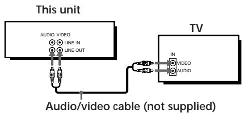 SONY SLV-XA145MJ - Additional connections - 1