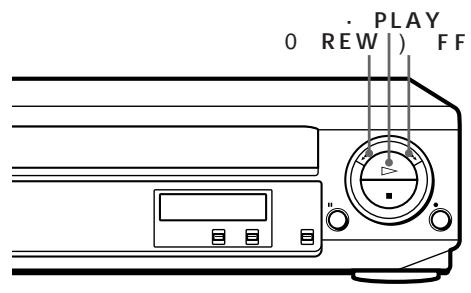 SONY SLV-XA145PS - Playing/searching at various speeds - 1