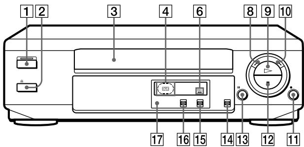 SONY SLV-XA145PS - Front panel (SLV-XA145) - 1