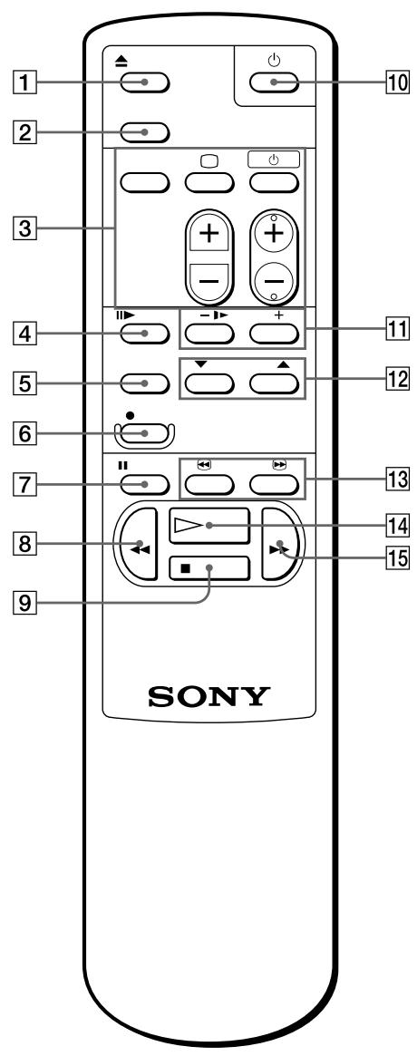 SONY SLV-XA145PS - Index to parts and controls (continued) - 1
