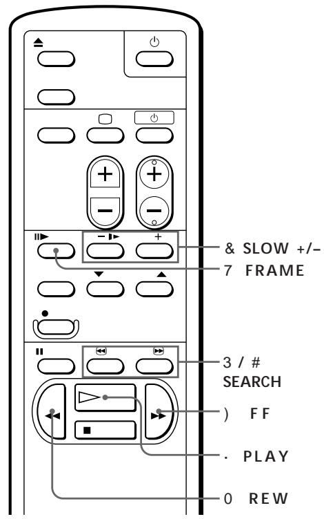 SONY SLV-XA145PS - Playing/searching at various speeds - 2
