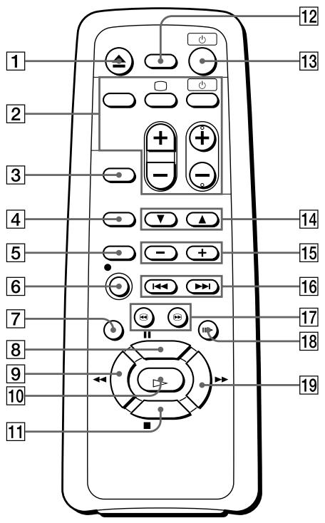 SONY SLV-XA17PS - Remote commander - 1