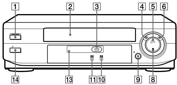 SONY SLV-XA17PS - Front panel (SLV-XA17PS/XA127PS) - 1