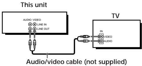 SONY SLV-XA37ME - Additional connections - 2