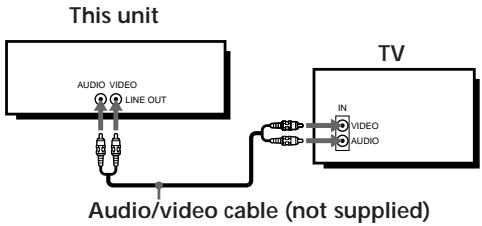 SONY SLV-XA37ME - Additional connections - 1