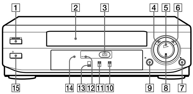 SONY SLV-XA37ME - Index to parts and controls - 2