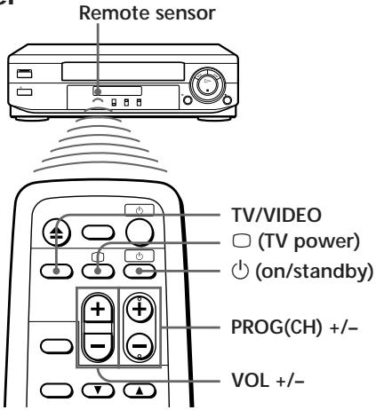 SONY SLV-XA37ME - Using the remote commander - 1
