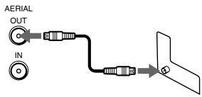 SONY SLV-XA37PS - Connecting the unit - 4