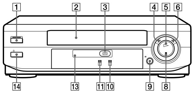 SONY SLV-XA37PS - Front panel (SLV-XA17PS/XA127PS) - 1
