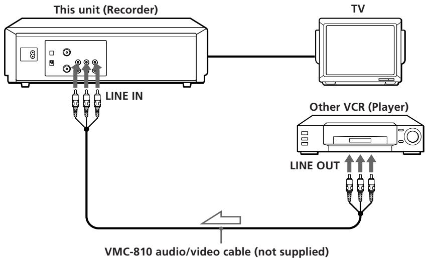 SONY SLV-XF245SV - Editing with another VCR - 1