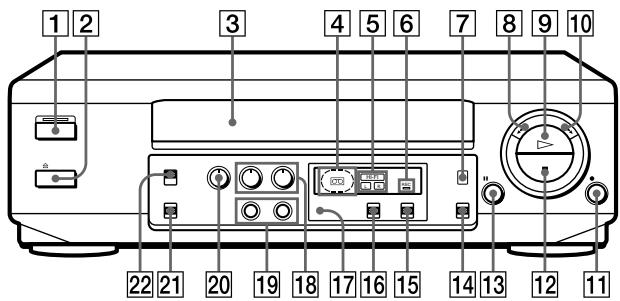 SONY SLV-XF245SV - Front panel (SLV-KF295SV) - 1