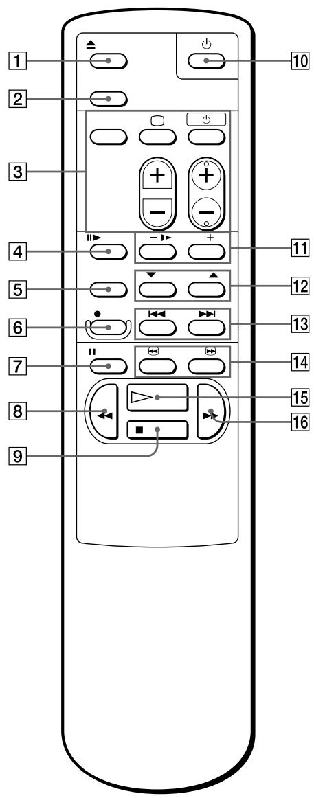SONY SLV-XF245SV - Remote commander (e.g. SLV-KF295SV) - 1