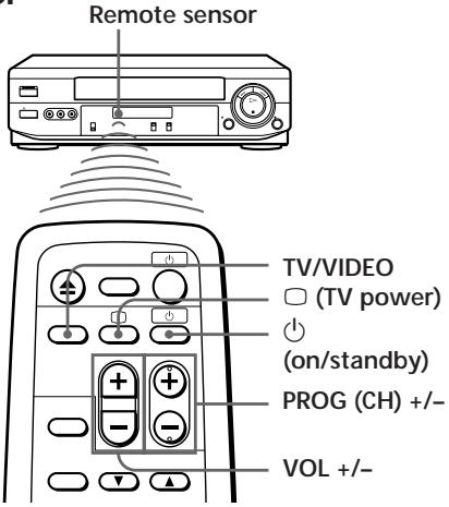 SONY SLV-XF247ME - Using the remote commander - 1