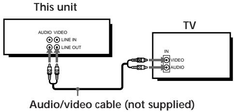 SONY SLV-XF247ME - Additional connections - 1