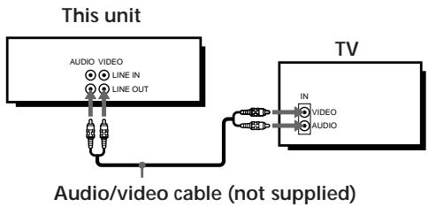 SONY SLV-XF247PS - Additional connections - 1
