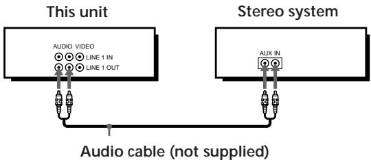 SONY SLV-XF247PS - Additional connections - 3